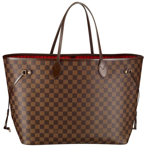 louis vuitton striped neverfull|Louis Vuitton Neverfull prices.